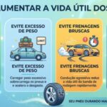 Como Saber se o Pneu da Moto Está na Hora de Trocar?